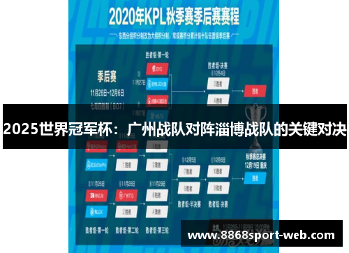 2025世界冠军杯：广州战队对阵淄博战队的关键对决