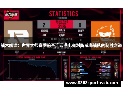 战术解读：世界大师赛季前赛连云港电竞对阵威海战队的制胜之道